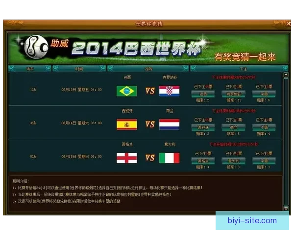 世界杯竞猜游戏攻略：全面解析规则与技巧助你轻松赢得大奖